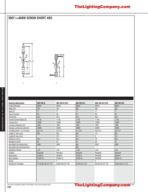 Lamp and Ballast Catalog - The Lighting Company