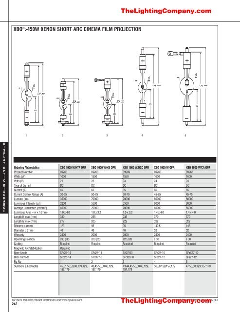 Lamp and Ballast Catalog - The Lighting Company