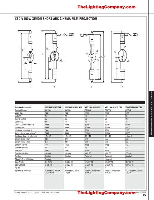 Lamp and Ballast Catalog - The Lighting Company