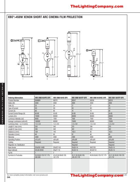 Lamp and Ballast Catalog - The Lighting Company