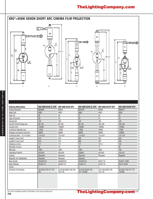 Lamp and Ballast Catalog - The Lighting Company