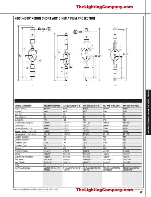 Lamp and Ballast Catalog - The Lighting Company