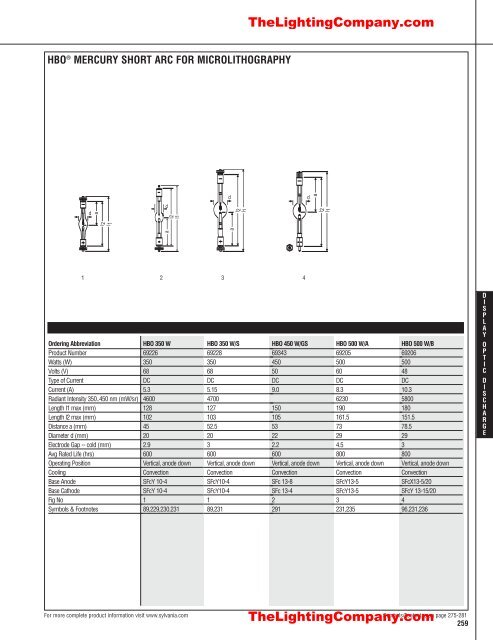 Lamp and Ballast Catalog - The Lighting Company