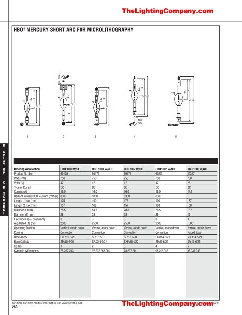 Lamp and Ballast Catalog - The Lighting Company