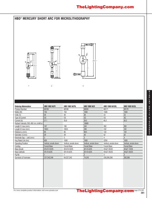 Lamp and Ballast Catalog - The Lighting Company