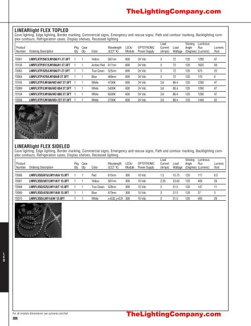 Lamp and Ballast Catalog - The Lighting Company