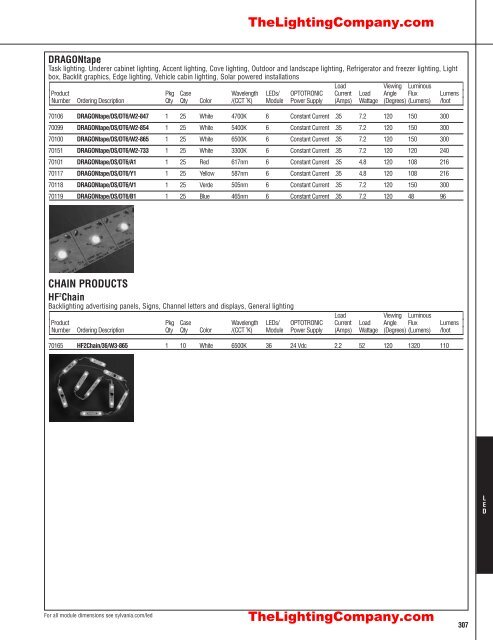 Lamp and Ballast Catalog - The Lighting Company