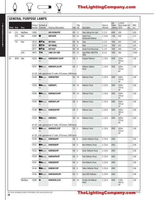 Lamp and Ballast Catalog - The Lighting Company