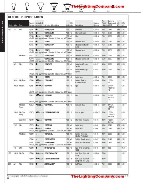 Lamp and Ballast Catalog - The Lighting Company