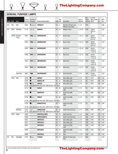 Lamp and Ballast Catalog - The Lighting Company