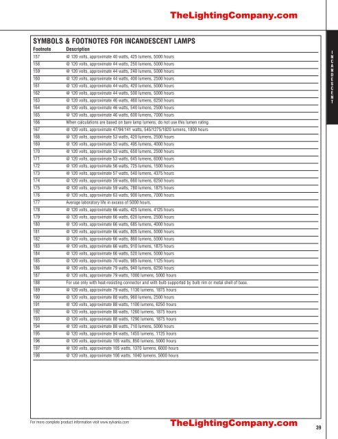 Lamp and Ballast Catalog - The Lighting Company