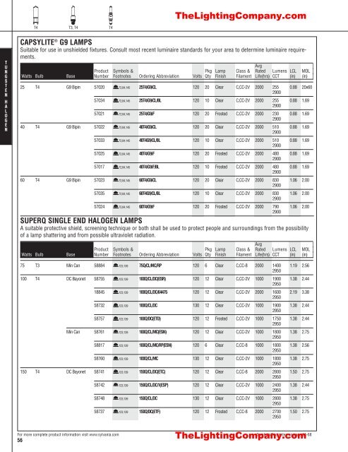 Lamp and Ballast Catalog - The Lighting Company