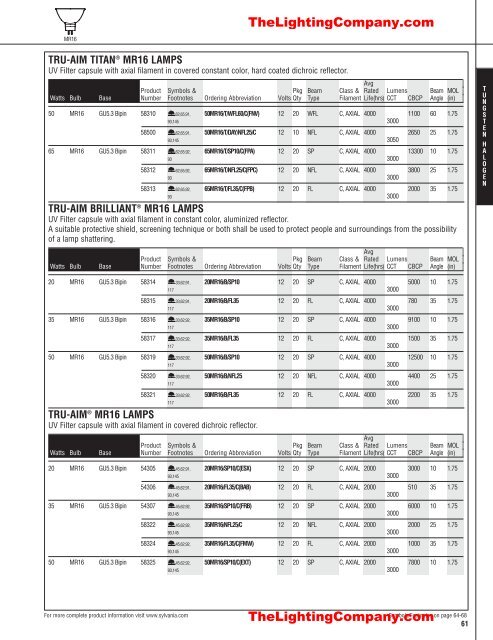 Lamp and Ballast Catalog - The Lighting Company