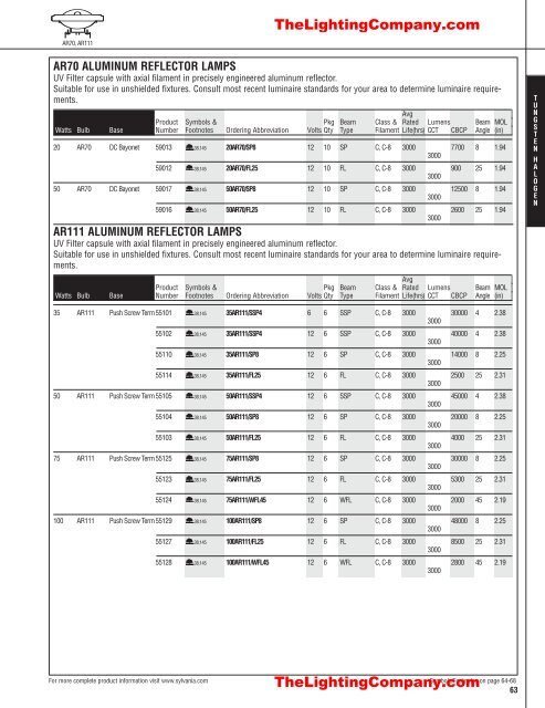 Lamp and Ballast Catalog - The Lighting Company