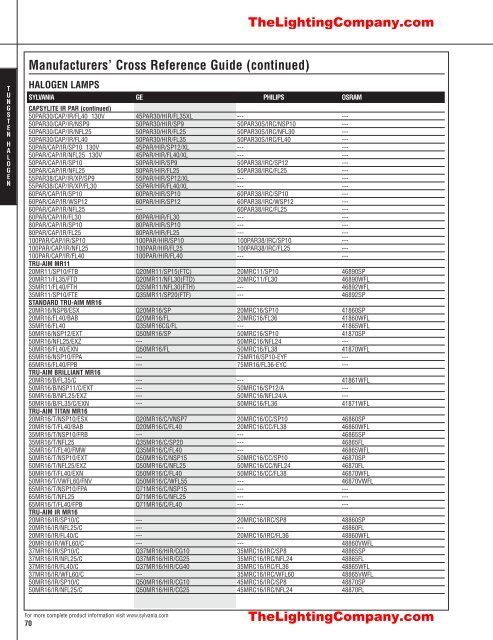 Lamp and Ballast Catalog - The Lighting Company