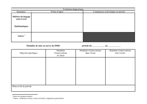 mise en place PPRE - IEN des Mureaux