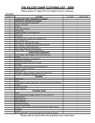 THE KILCOO CAMP CLOTHING LIST - 2009