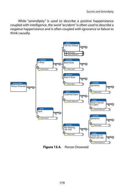 RealityCharting e-book .pdf - SERC Home Page