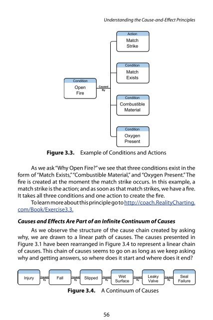 RealityCharting e-book .pdf - SERC Home Page