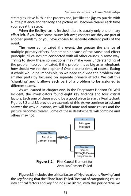 RealityCharting e-book .pdf - SERC Home Page