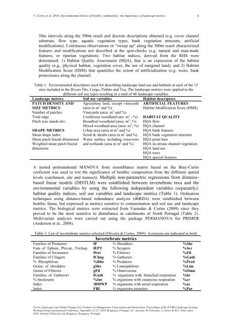 Landscapes Forest and Global Change - ESA - Escola Superior ...