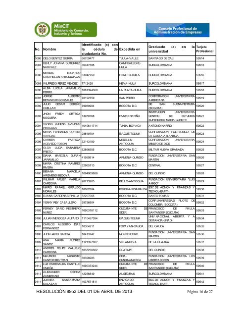 8953 - Consejo Profesional de Administración de Empresas