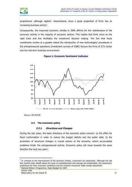 Prospects of the ICT sector in Greece