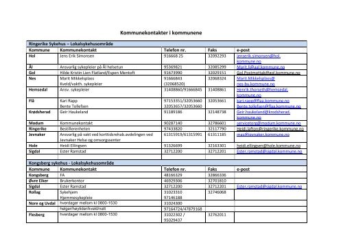 050413 Kommunekontakter i kommunene.pdf - Vestre Viken HF