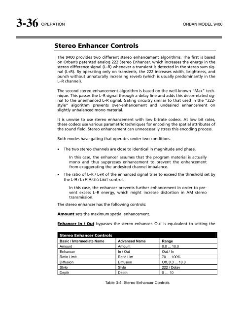 Optimod-AM 9400 V1.2 Operating Manual - Orban