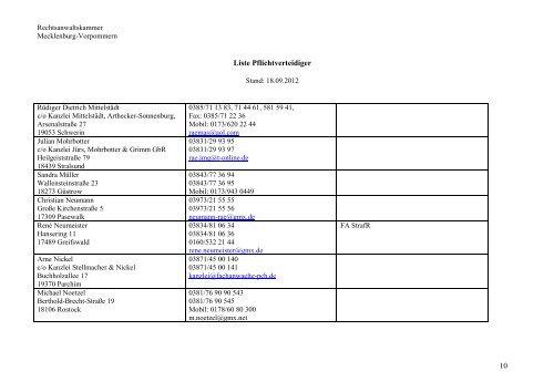 Pflichtverteidigerliste (Alphabetisch sortiert) - Rechtsanwaltskammer ...