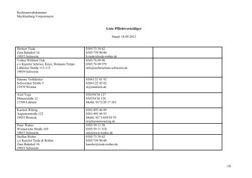 Pflichtverteidigerliste (Alphabetisch sortiert) - Rechtsanwaltskammer ...