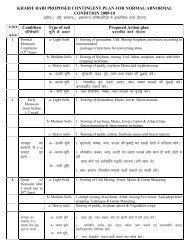 KHARIF RABI PROPOSED CONTINGENT PLAN FOR ... - MP Krishi