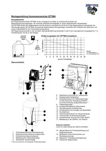 Montageanleitung Hauswasserzentrale OPTIMA