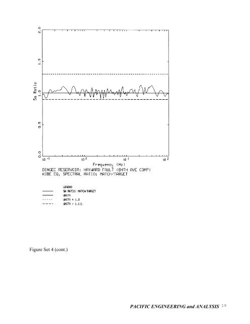 Dingee Reservoir Final Seismic Report - East Bay Municipal Utility ...