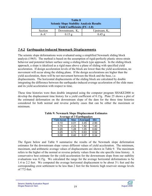 Dingee Reservoir Final Seismic Report - East Bay Municipal Utility ...