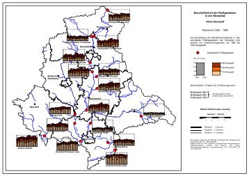 Nitrat-Stickstoff - Regierung der Oberpfalz - Bayern