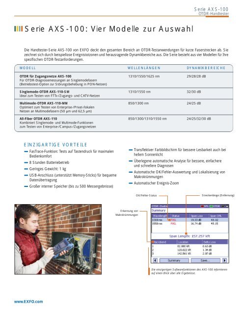 serie AXS-100 OTDR-HANDTESTER - messkom.de