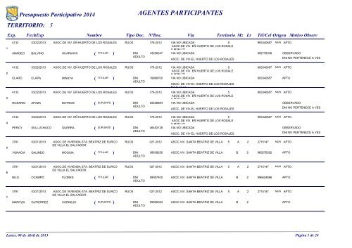 AGENTES PARTICIPANTES - Municipalidad de Villa El Salvador