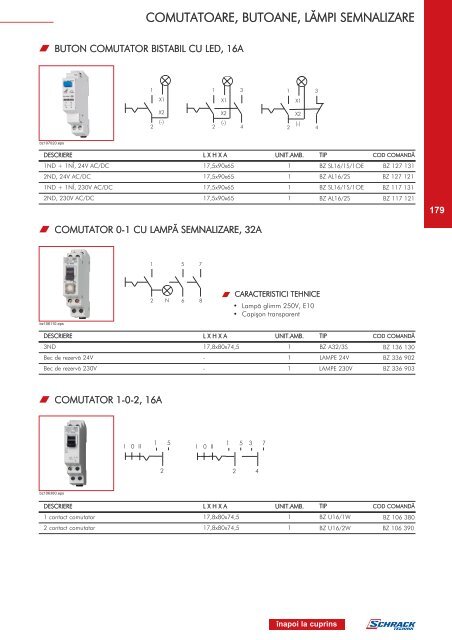 Catalog SCHRACK - elzet GRUP