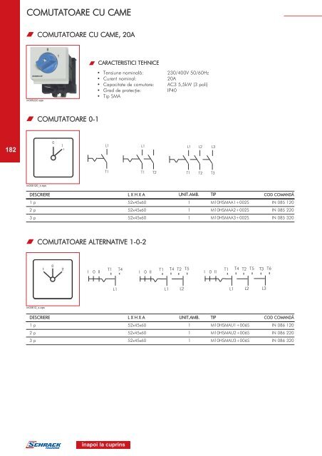 Catalog SCHRACK - elzet GRUP