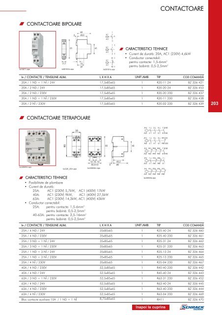 Catalog SCHRACK - elzet GRUP