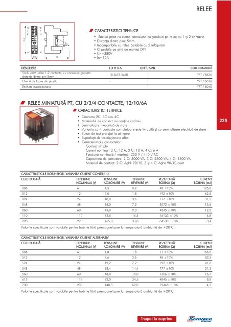 Catalog SCHRACK - elzet GRUP