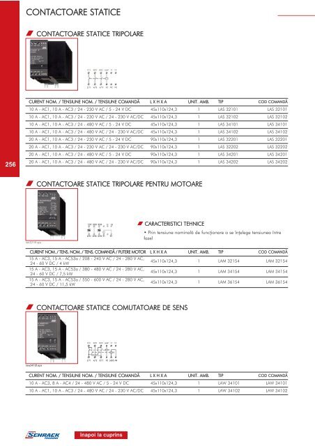 Catalog SCHRACK - elzet GRUP