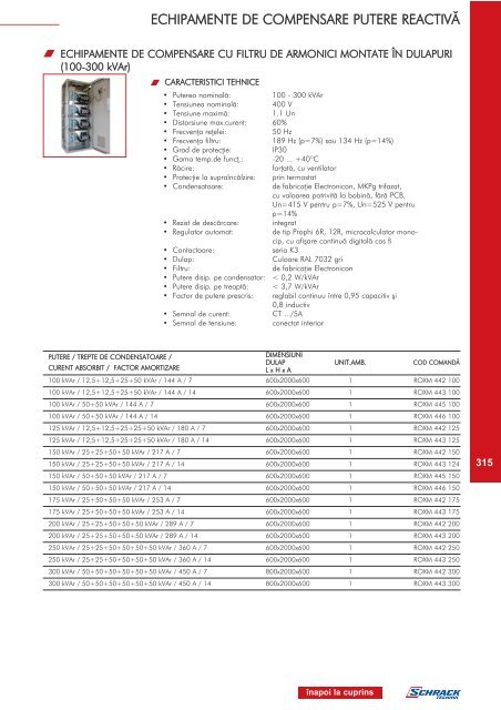 Catalog SCHRACK - elzet GRUP