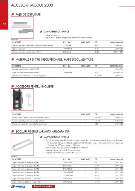 Catalog SCHRACK - elzet GRUP