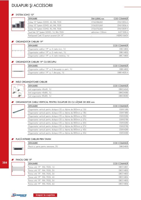 Catalog SCHRACK - elzet GRUP