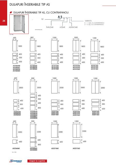 Catalog SCHRACK - elzet GRUP