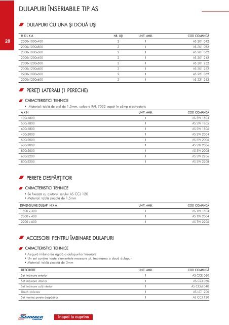 Catalog SCHRACK - elzet GRUP