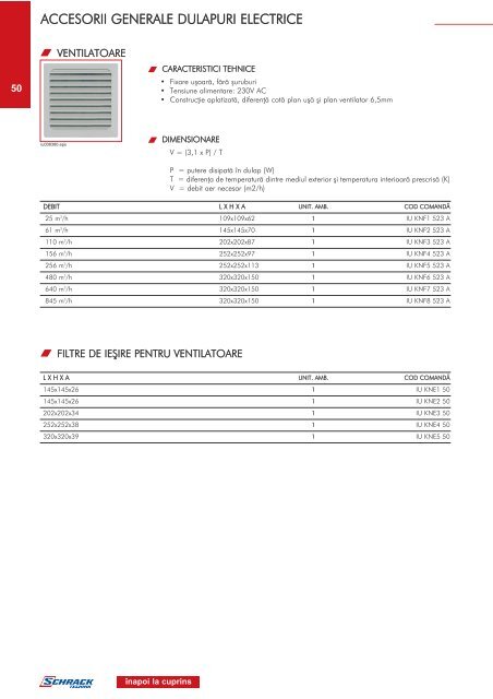 Catalog SCHRACK - elzet GRUP