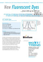 ...from 450 up to 800 nm - BIOTREND Chemikalien GmbH